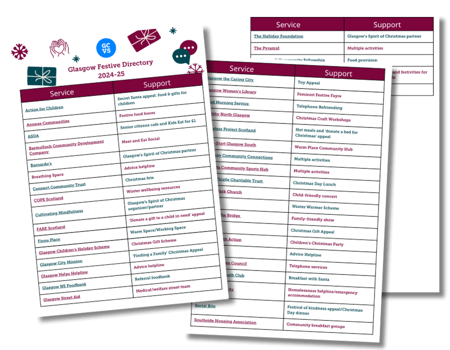 Thumbnail of the directory list showing services listed and what each service provides support withA thumbnail