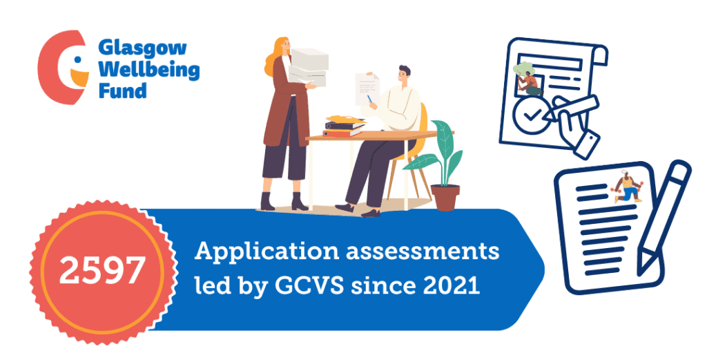 An infographic has a blue banner with applications assessments by GCVS since 2021 and the number 2597 highlighted in a red badge. An illustration shows two team members reviewing paperwork and there are graphics of application forms to the side